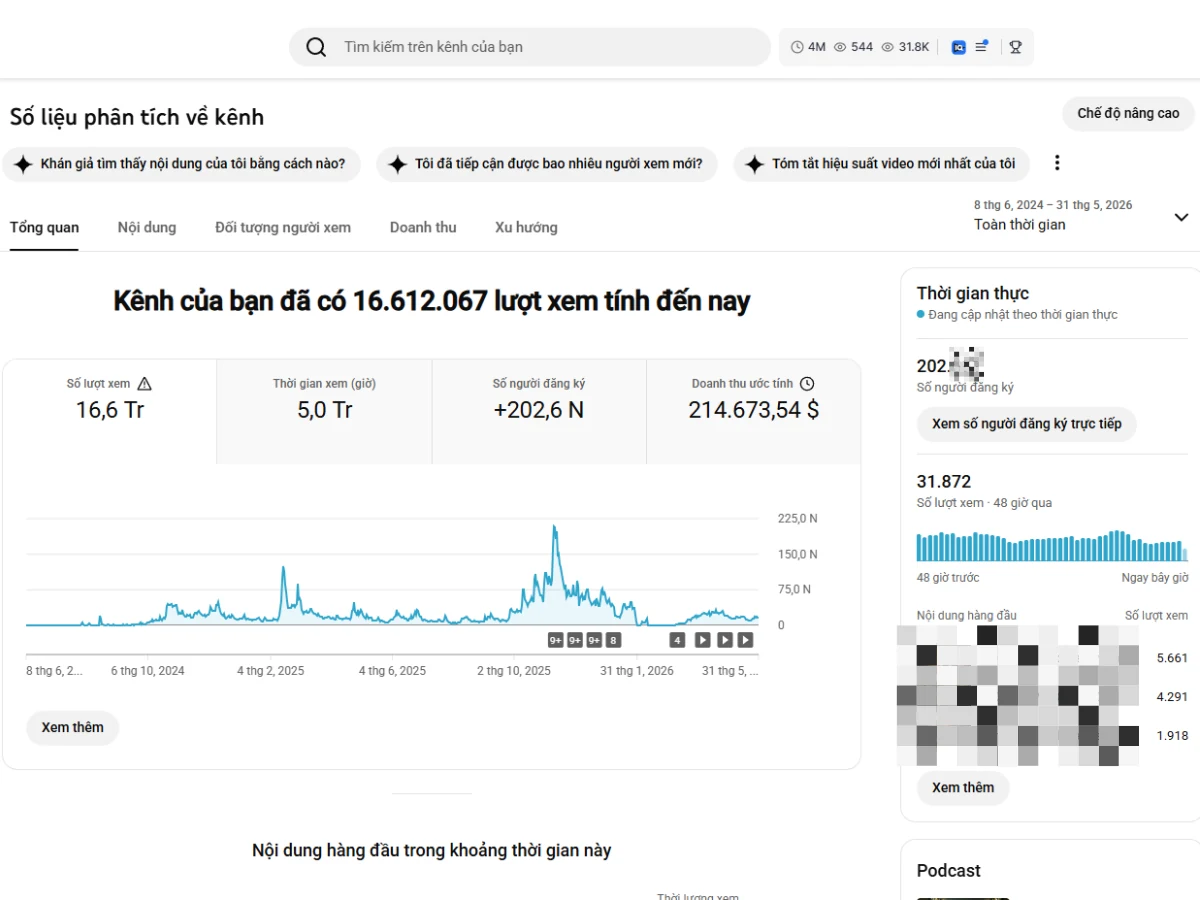 Kênh AI #1 — proof analytics