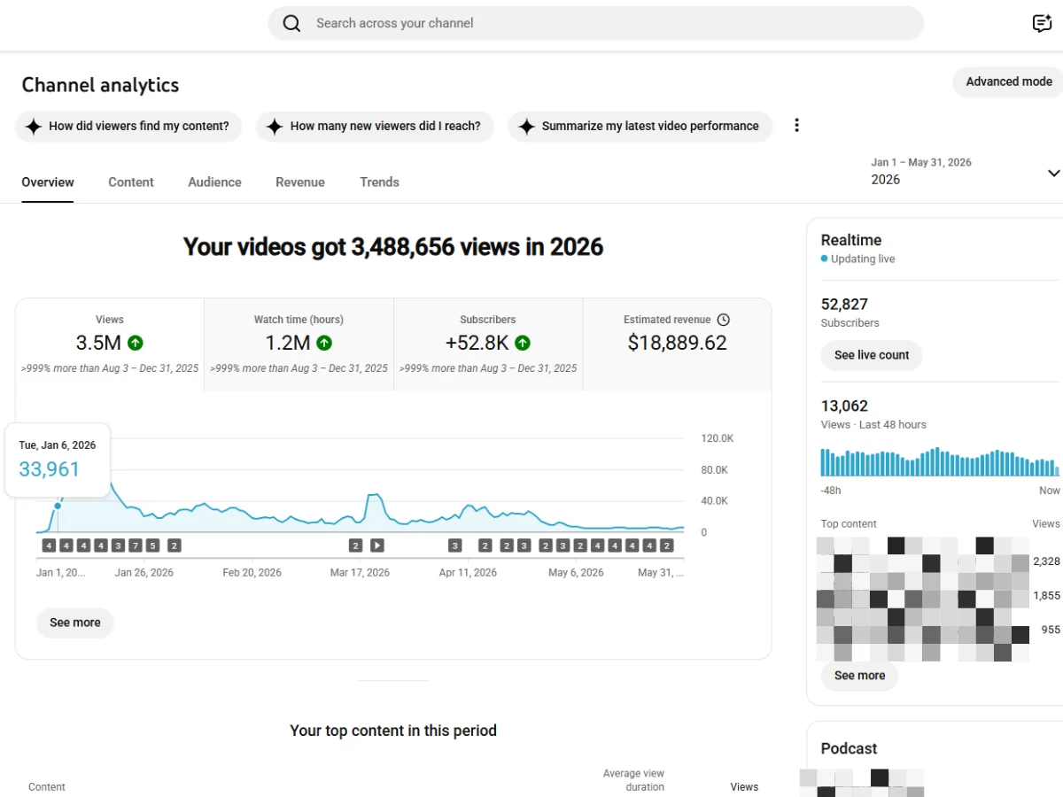 Kênh AI #2 — proof analytics